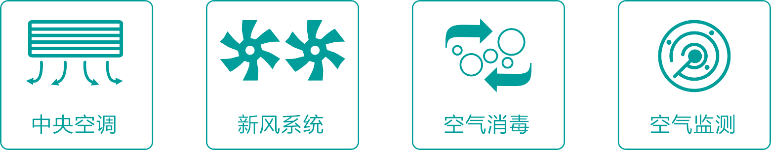 空调与新风