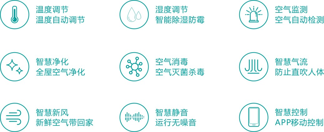 空调与新风