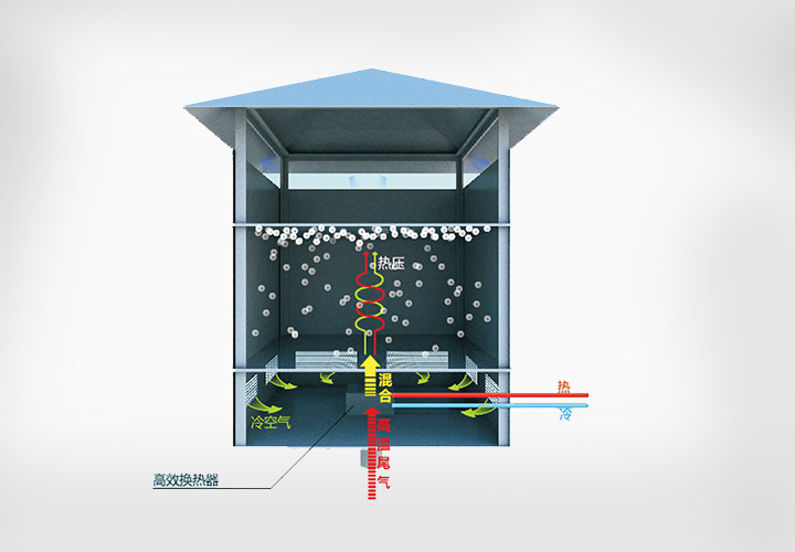 威尼斯正规官网