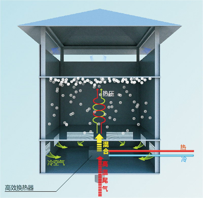 威尼斯正规官网
