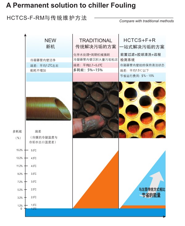 威尼斯正规官网