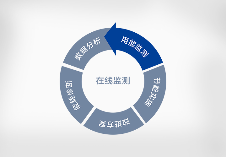 威尼斯正规官网