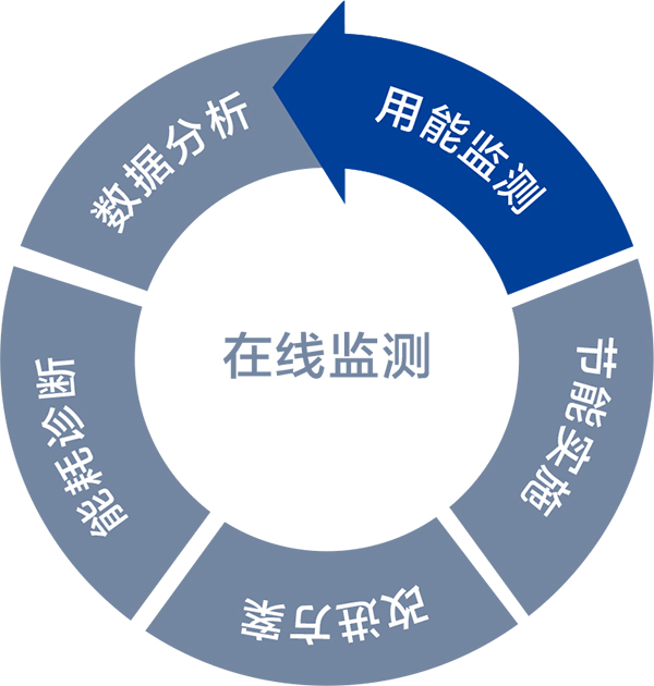 威尼斯正规官网