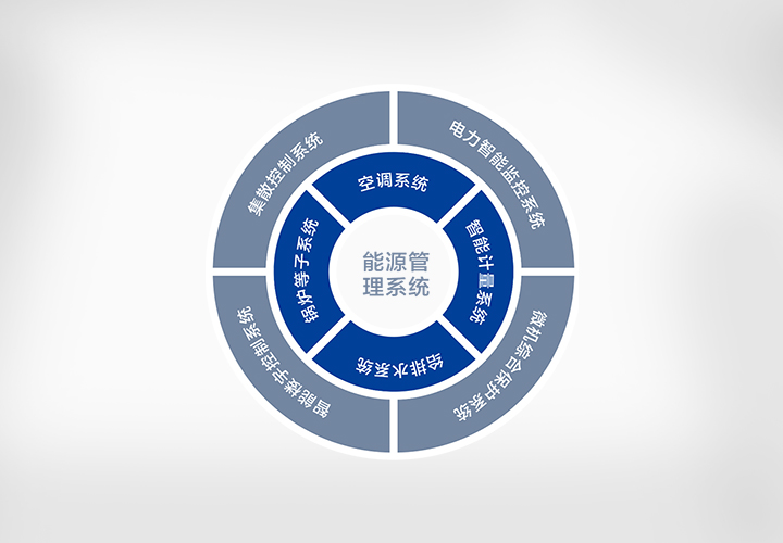 威尼斯正规官网