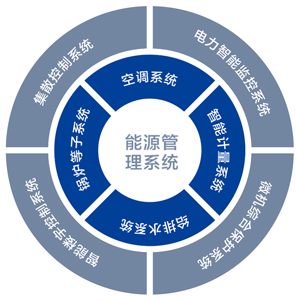 威尼斯正规官网