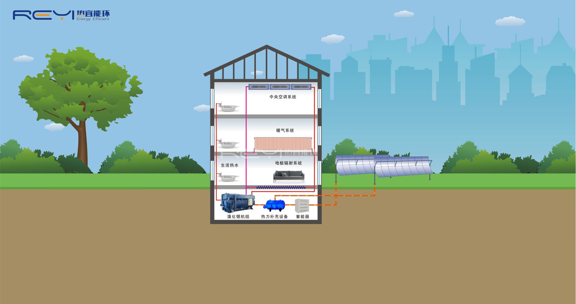 威尼斯正规官网