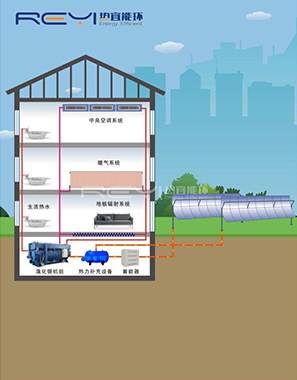 威尼斯正规官网