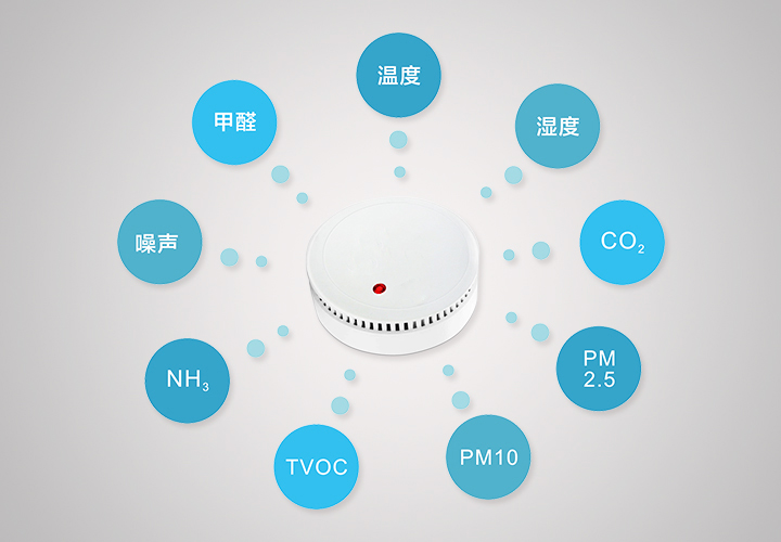 威尼斯正规官网