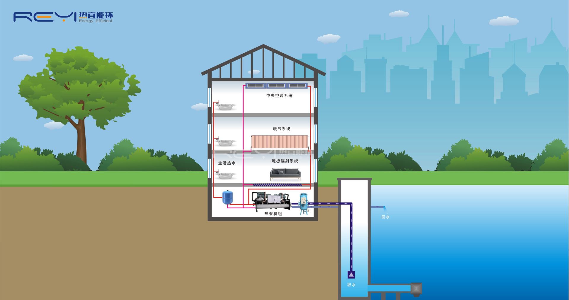 威尼斯正规官网