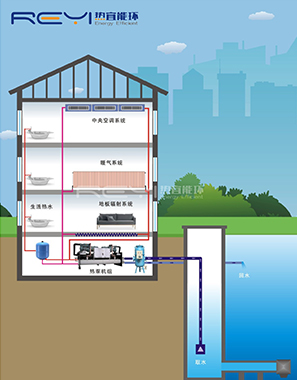 威尼斯正规官网