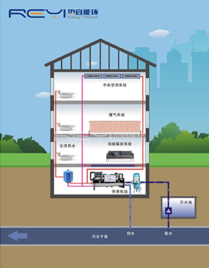 威尼斯正规官网