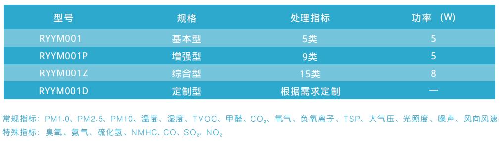 威尼斯正规官网