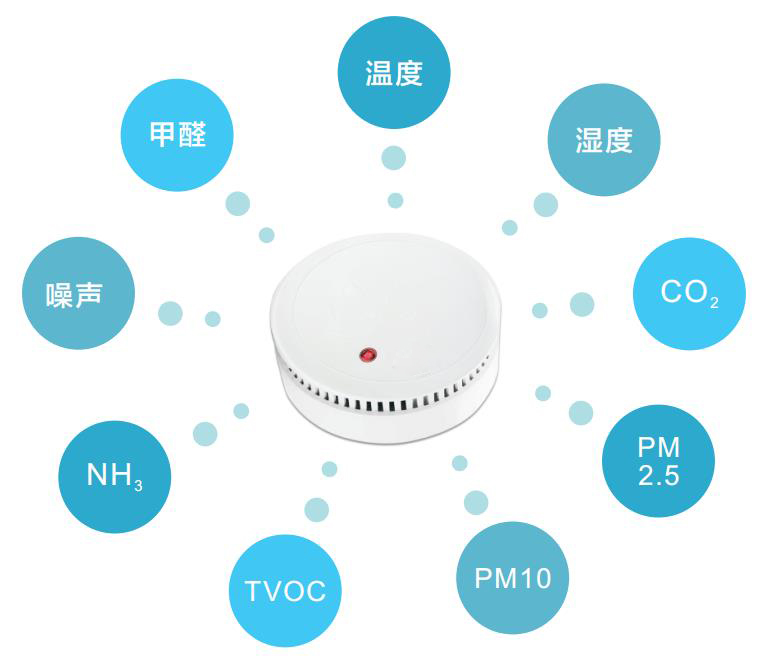 威尼斯正规官网
