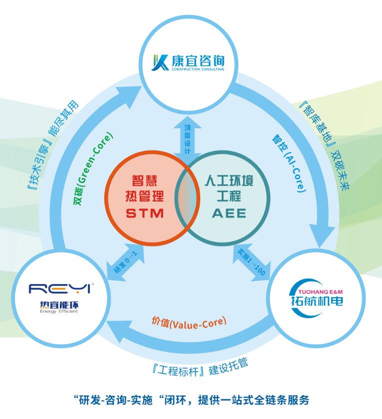 威尼斯正规官网